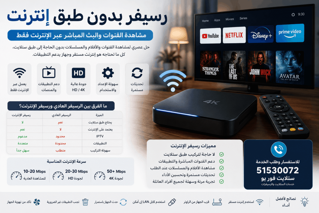 رسيفر بدون طبق الكويت