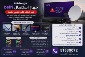 حل مشكلة جهاز استقبال beIN